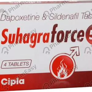 Suhagra Force Tablets in Pakistan